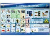 Интерактивный электрифицированный стенд «Электробезопасность»