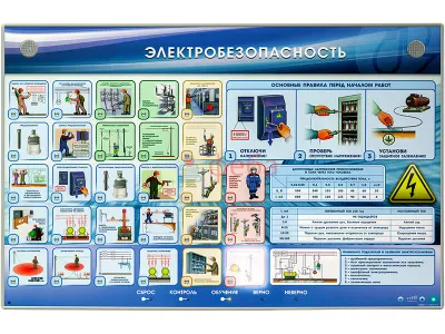 Интерактивный электрифицированный стенд «Электробезопасность»
